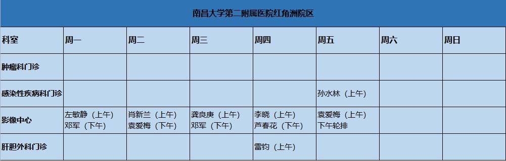 南昌二附院肝癌消融术,南昌市治疗肝癌水平最高医院