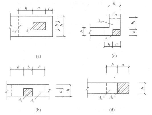 砼小型空心砌块的图集,砼小型空心砌块施工规范