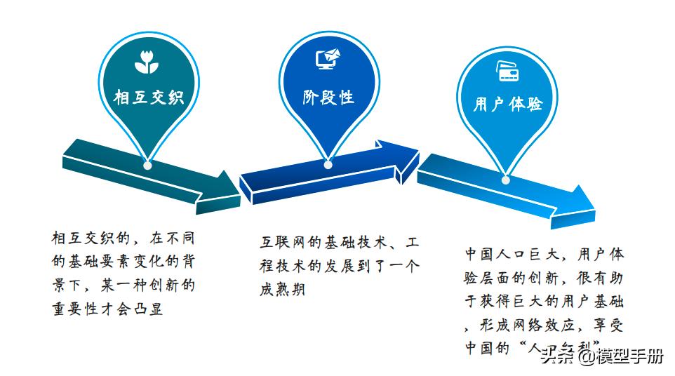 商业的本质顶级商业思维逻辑,如何拥有清晰的商业逻辑