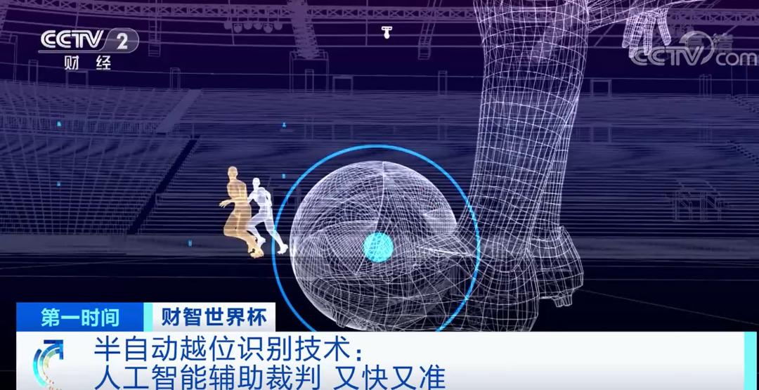 塔卡尔世界杯来了！这些黑科技你知道吗？