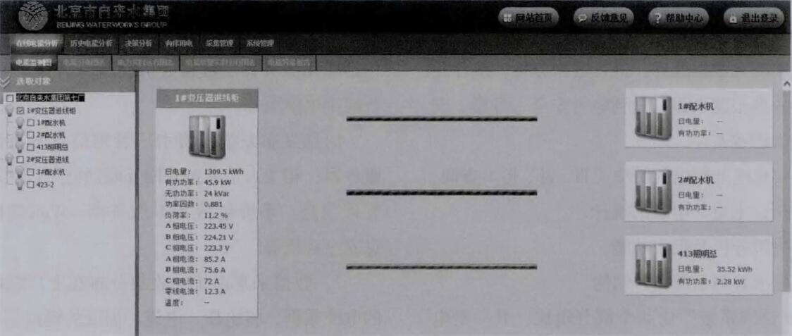 自来水厂管理系统,自来水厂的控制系统