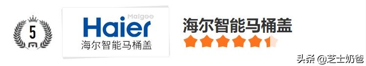 国内十大智能马桶盖品牌排行榜,品牌马桶盖排行榜前十名