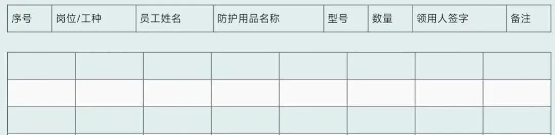 劳动防护用品选用规范,用人单位劳动防护用品管理规范