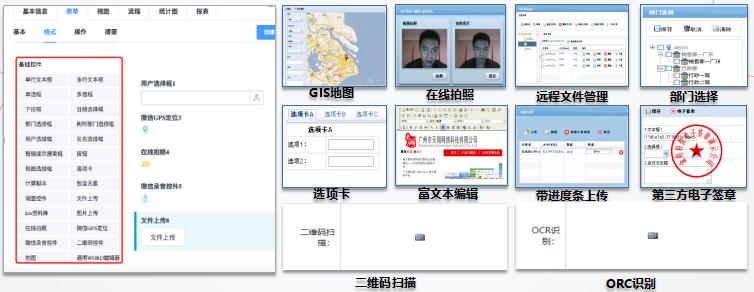 天翎低代码流程引擎介绍