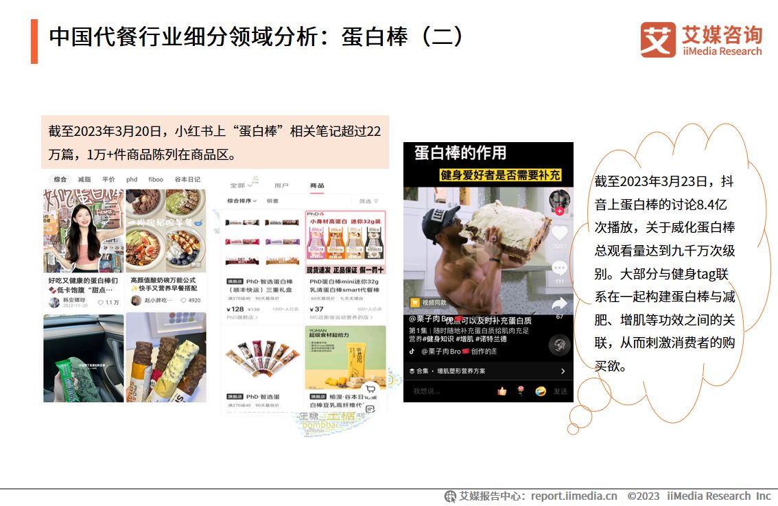 代餐产品市场调研行业趋势分析,2024年代餐市场规模