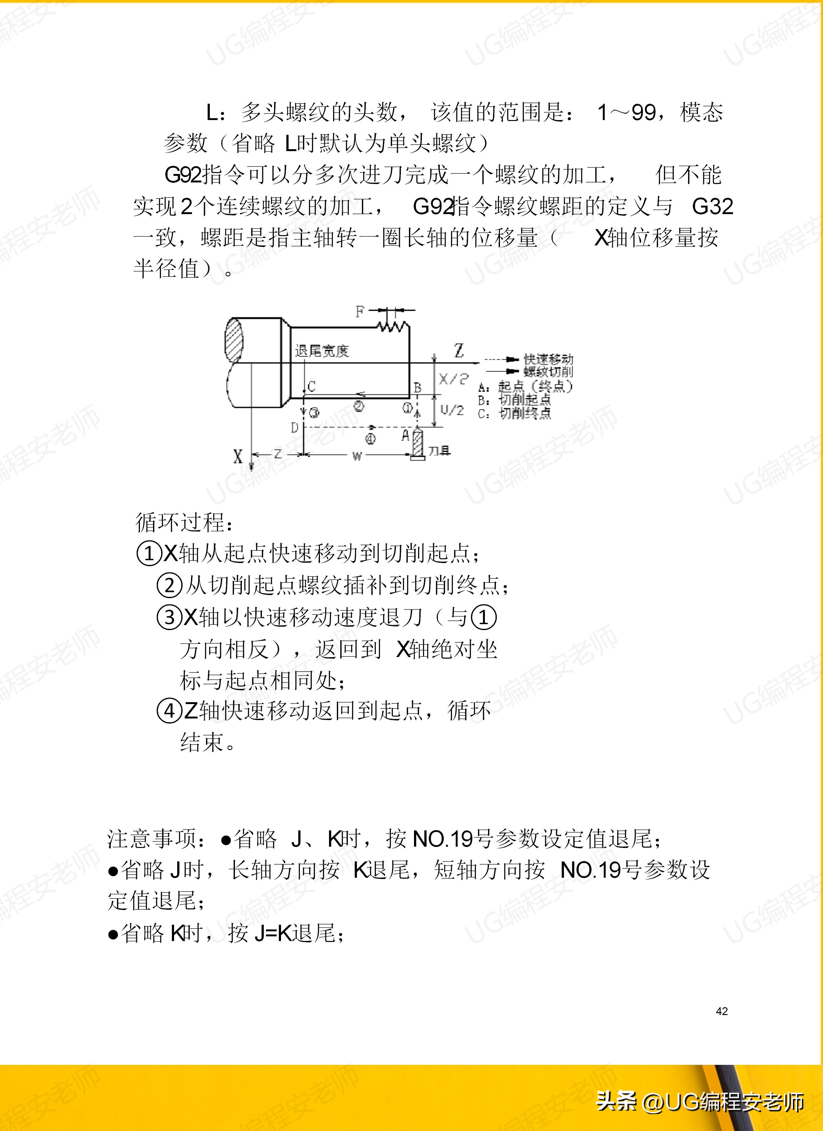 骞垮窞鏁版帶980tdi缂栫▼鏁欏,骞垮窞鏁版帶980tdb缂栫▼瀹炰緥