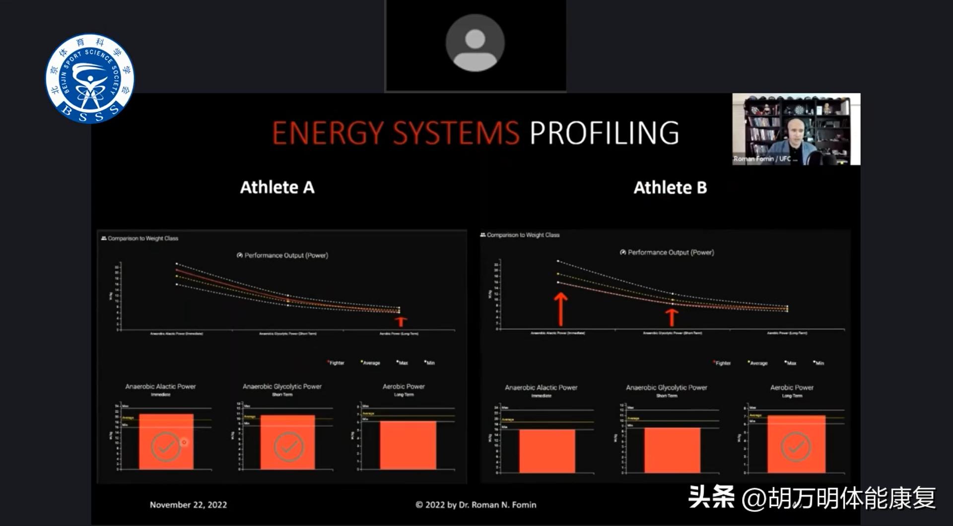 体育科学ufc,ufc运动员体能训练计划