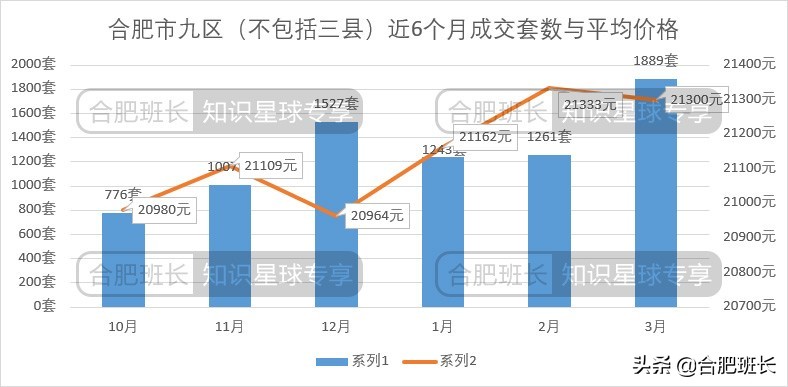 私立初中摇号没摇上怎么办,摇了6年还没摇到号怎么办