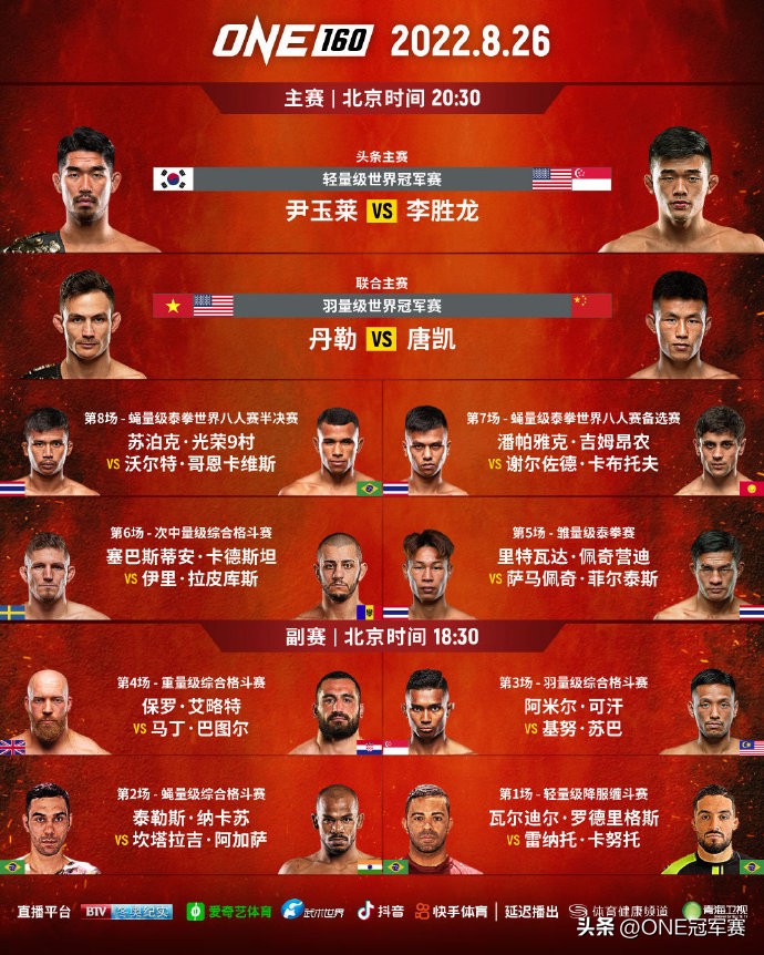 新王霸气驾到！“机械战警”索迪克：我要拿走所有的金腰带