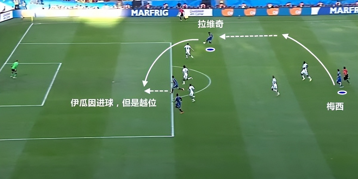 随笔写时要在前面空两格吗,随笔足球比赛