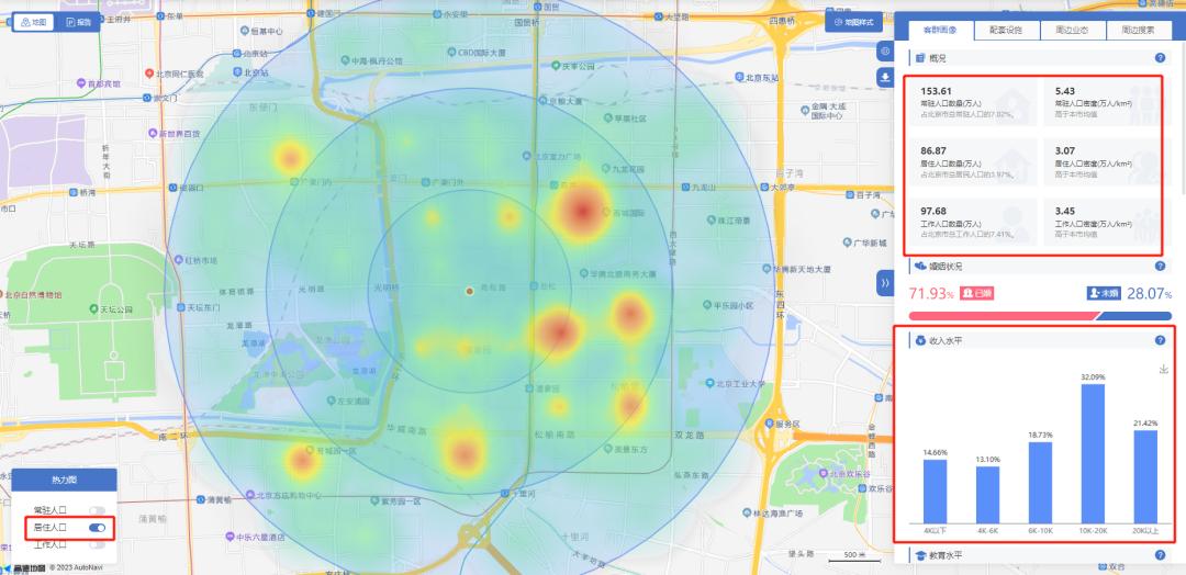 中式快餐店经营思路,中式快餐加盟调研