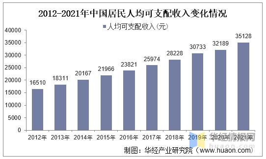 2020年商业购物中心发展趋势,2020全国购物中心开业发展报告