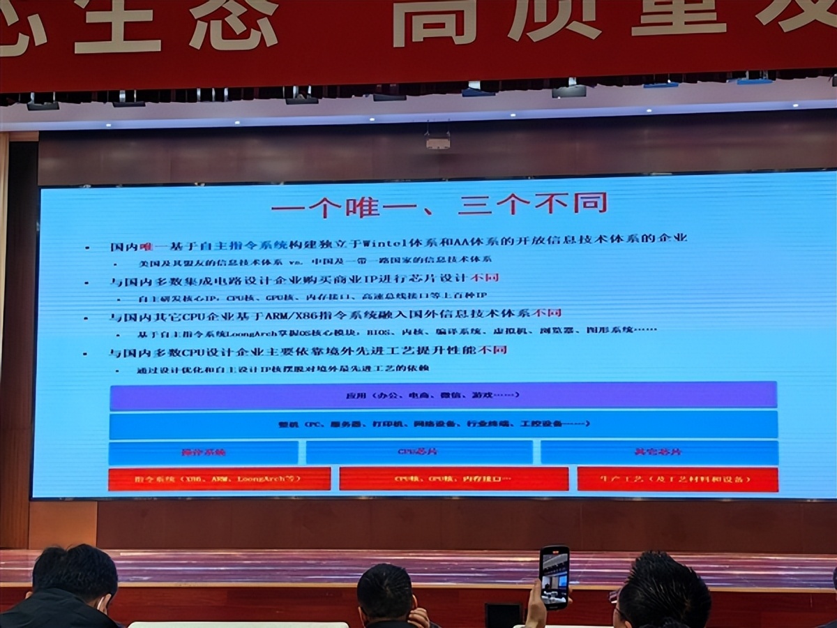 真国产自主！龙芯CPU的布局与未来：引入大小核冲向64核心128线程