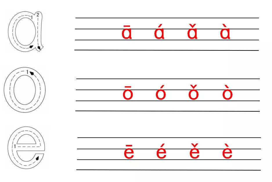 部编一年级语文上册拼音知识盘点,部编版语文一年级拼音教材解读