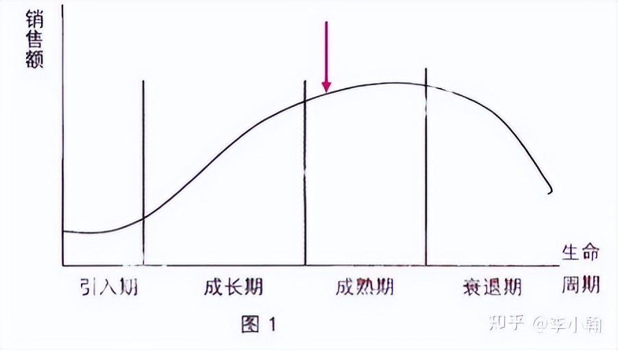 名创优品低成本策略,名创优品的商业启示