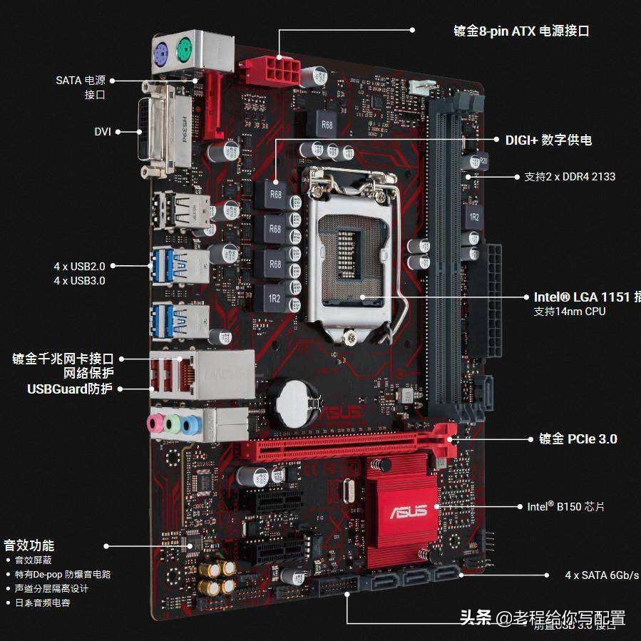 怎么从零开始学电脑装机操作,如何学习了解电脑装机