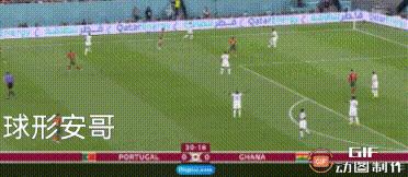 2022世界杯葡萄牙vs加纳c罗射门,2022年世界杯c罗葡萄牙对加纳