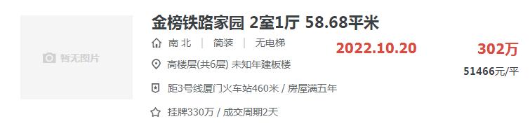 厦门最近二手房成交量回升,厦门二手房在售量创新高