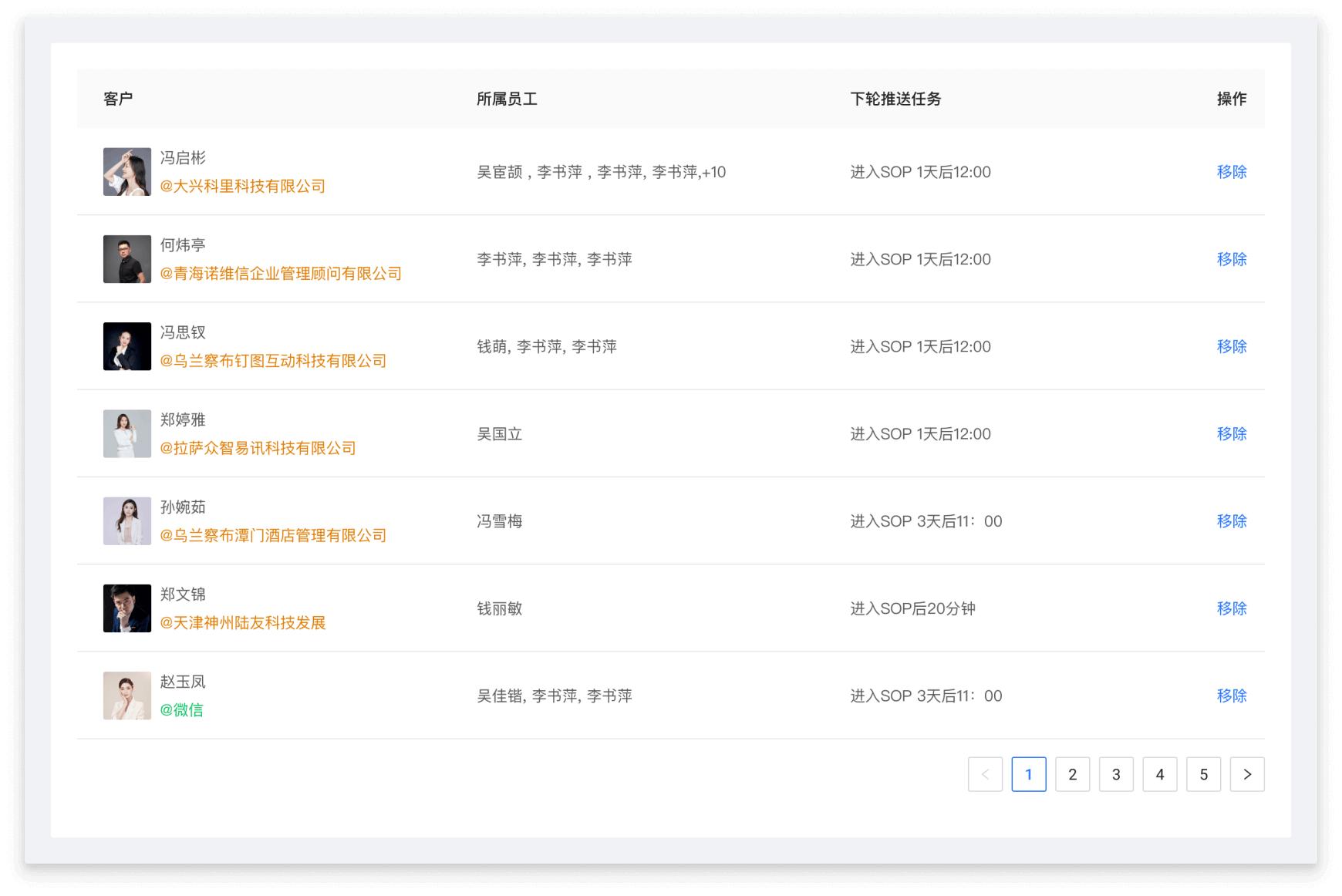 企微营销方法,企业微信营销sop流程图