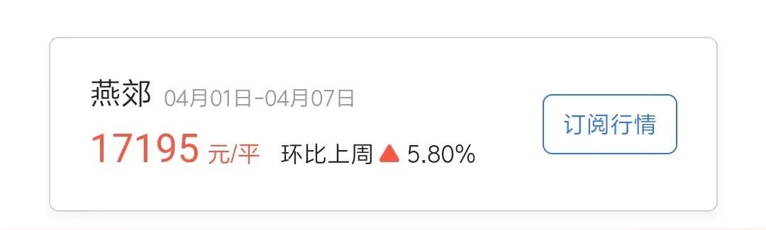 燕郊地铁房值得买吗,燕郊房子跌了可以卖掉吗