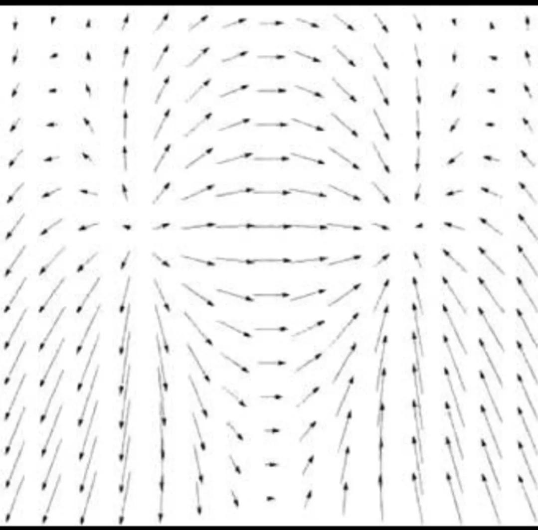 最好的麦克斯韦方程组的通俗解释,麦克斯韦方程的通俗讲解文章