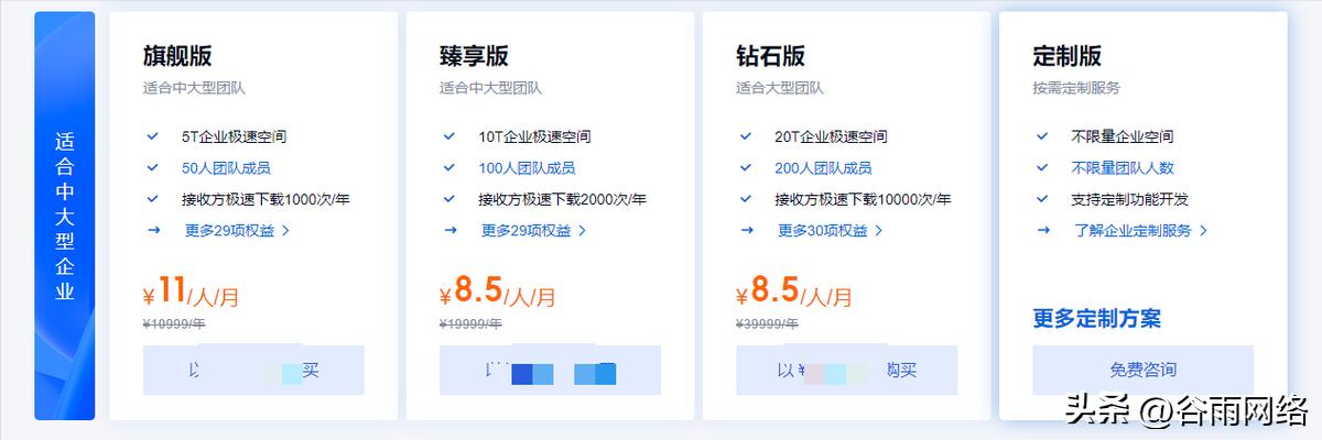 百度网盘企业版套餐的区别,百度网盘怎么开启收费模式