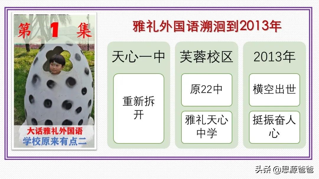 大话雅礼外国语：特色择校输给郡外，南雅指标输给长外，是否择校