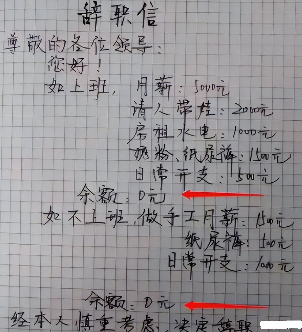 女教师因一封信辞职信意外走红,年轻女教师低情商辞职信走红