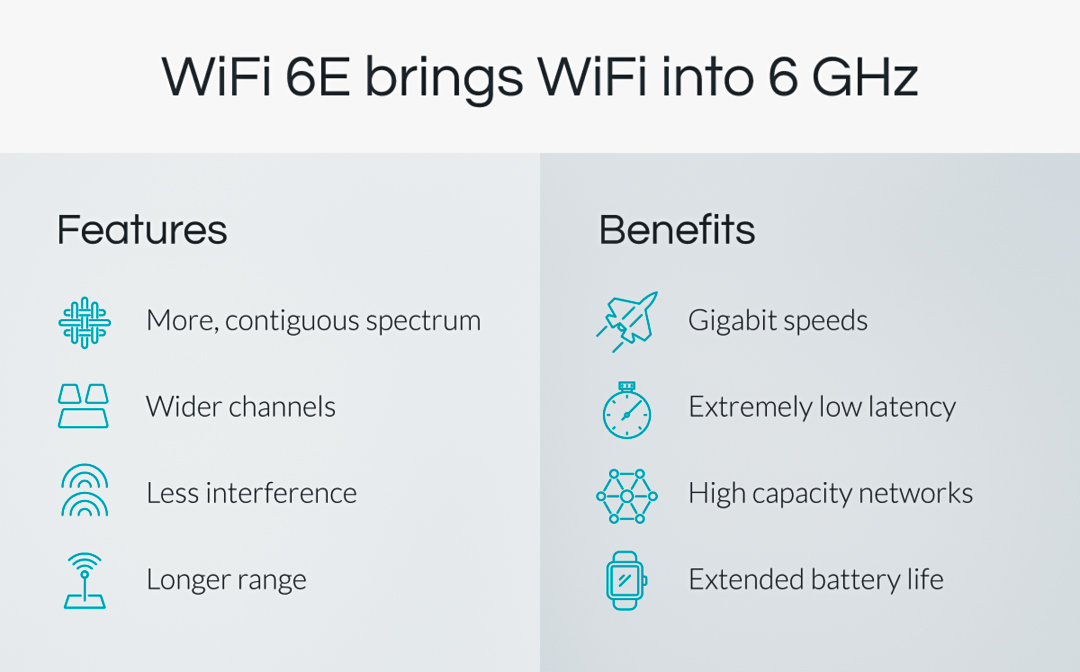 零刻迷你主机ser5评测,零刻SER5Pro迷你主机