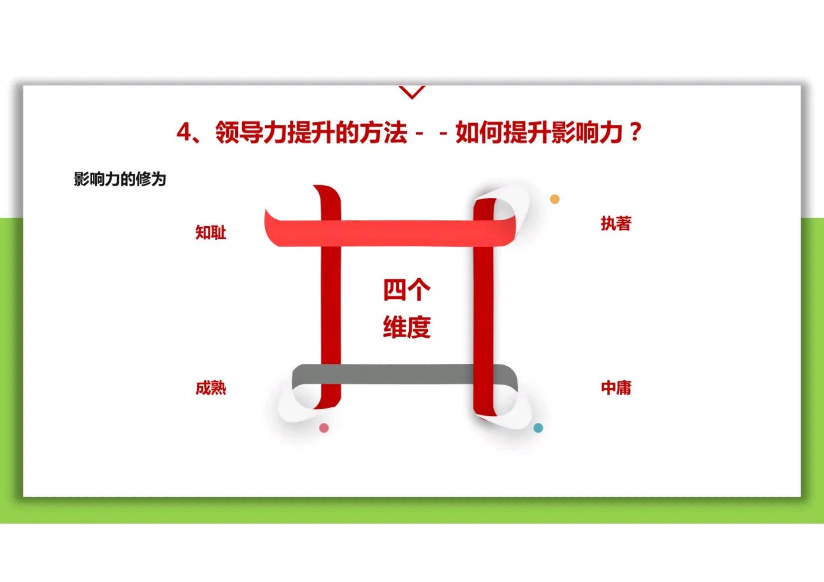 团队的领导力和管理能力,团队管理和领导力基础知识