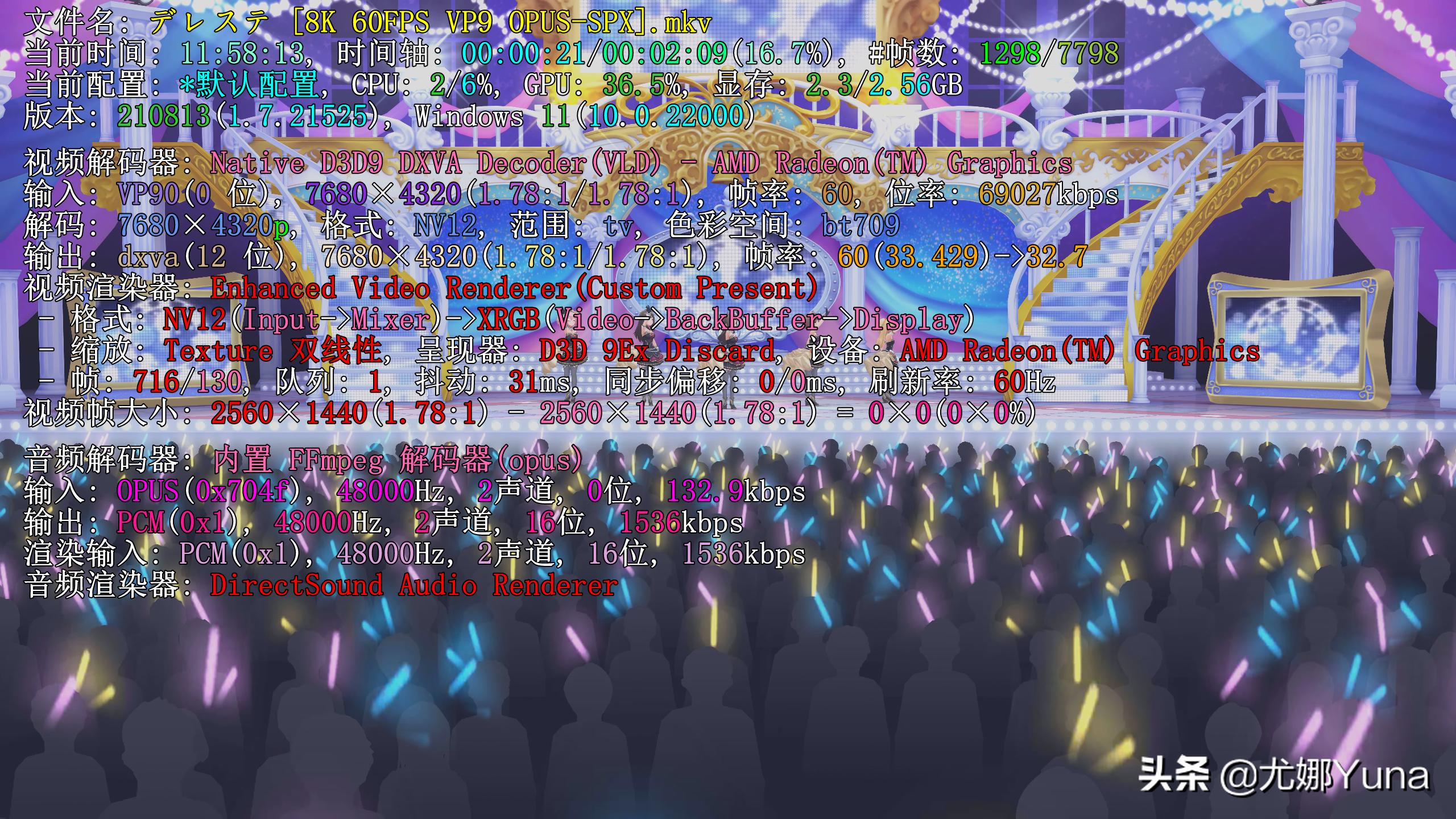 amd核显汇总,amd最新核显计划