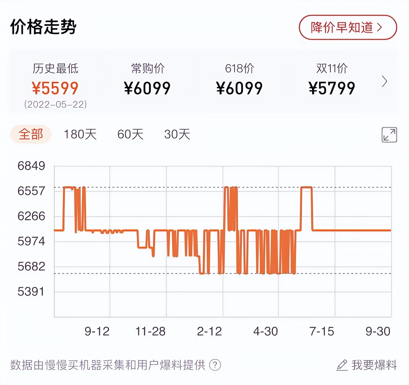 王者性能强的华为手机,目前最建议入手的三款华为手机