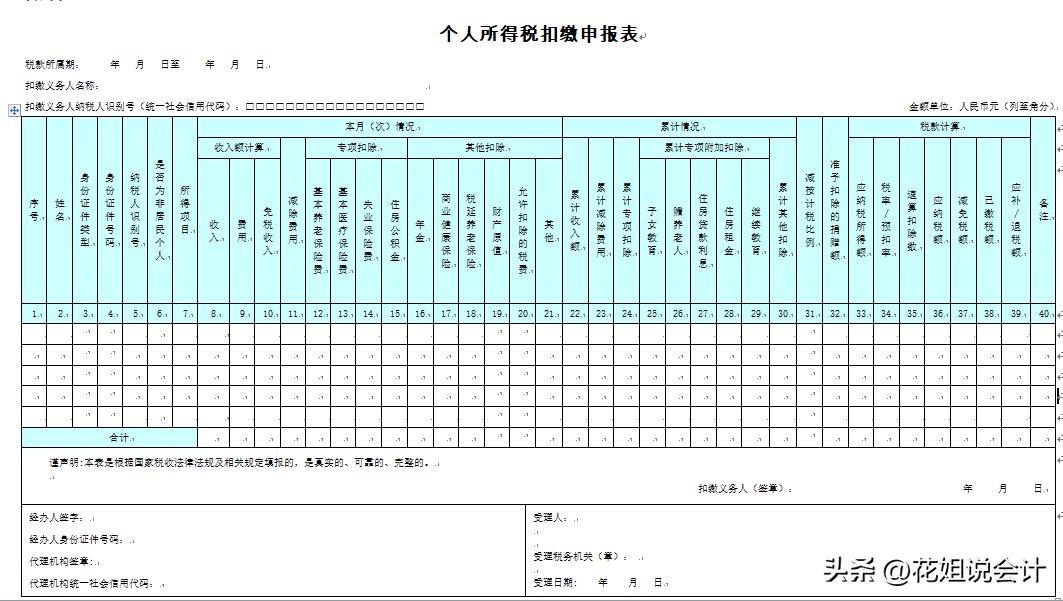 查个税提示要补税,个税年度汇总提示补税