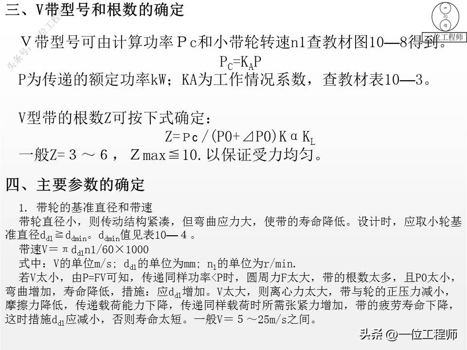 带传动的类型组成及应用特点,带传动理论与新型带传动参考文献