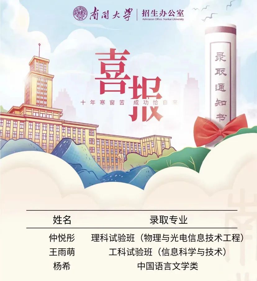 金中河西2020年高考喜报,九中和金中河西