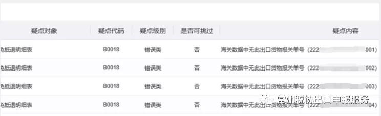 海关报关单号规则,海关出口报关单核验无信息
