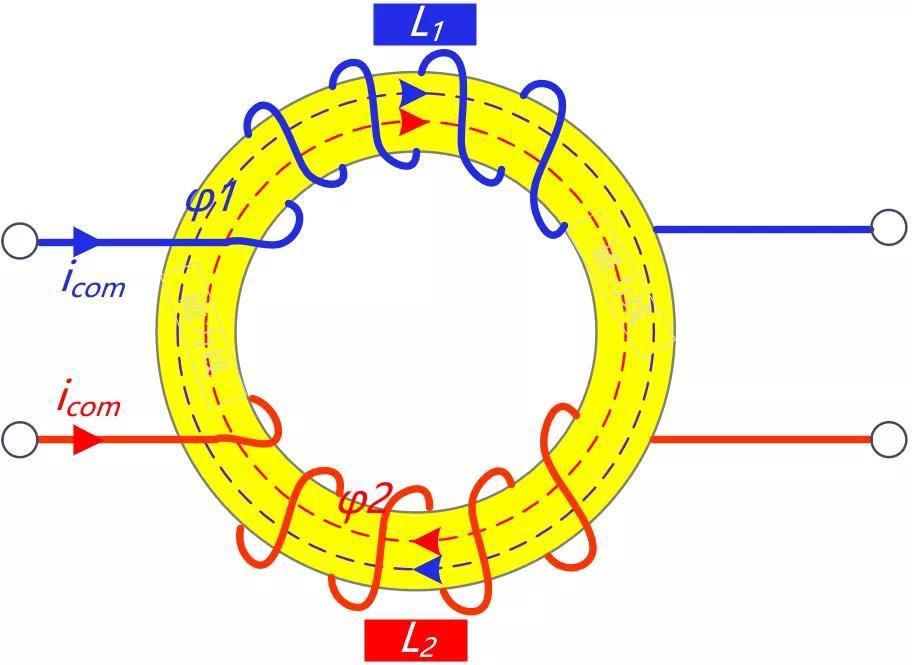共模与差模,共模保护与差模