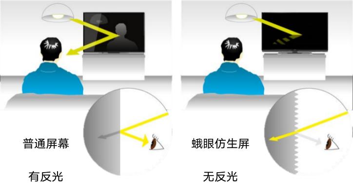海信miniled和uled哪个好,海信e8gminiled电视评测