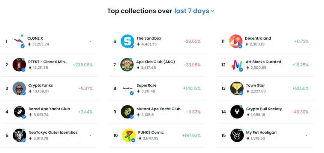 元宇宙首批公司,元宇宙第一家上市公司