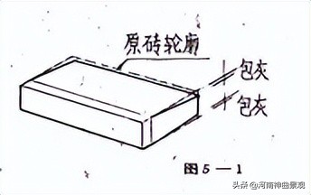 古建青砖建筑工艺,古建瓷砖生产流程