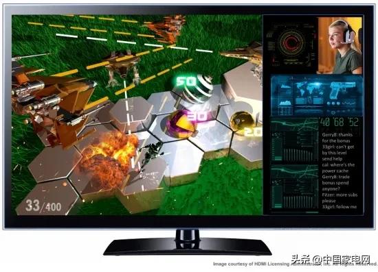 hdmi2.1支持hdr么,hdmi2.04khdr