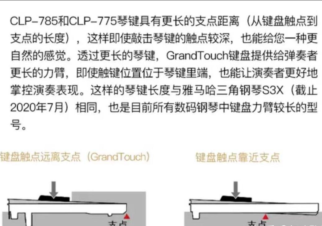 怎样选雅马哈电钢琴p系列,雅马哈电钢琴clp怎么选