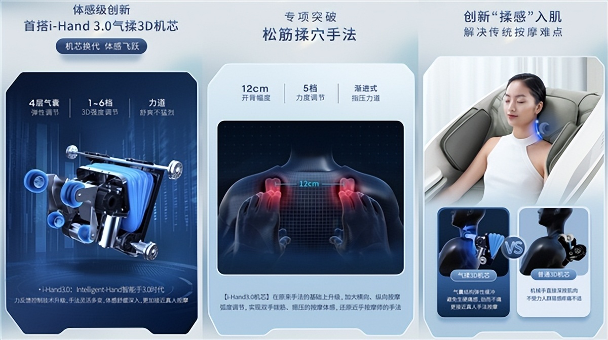 奥佳华7688pro和奥佳华x9哪个好,奥佳华7608etn与奥佳华x9哪个更好