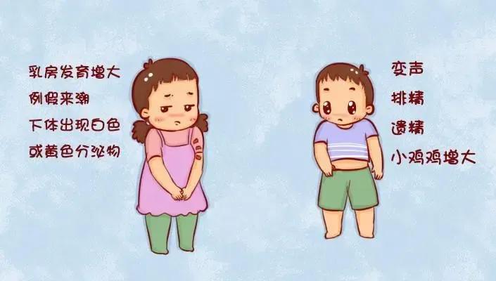 中国儿童早熟案例,中国53万早熟儿童