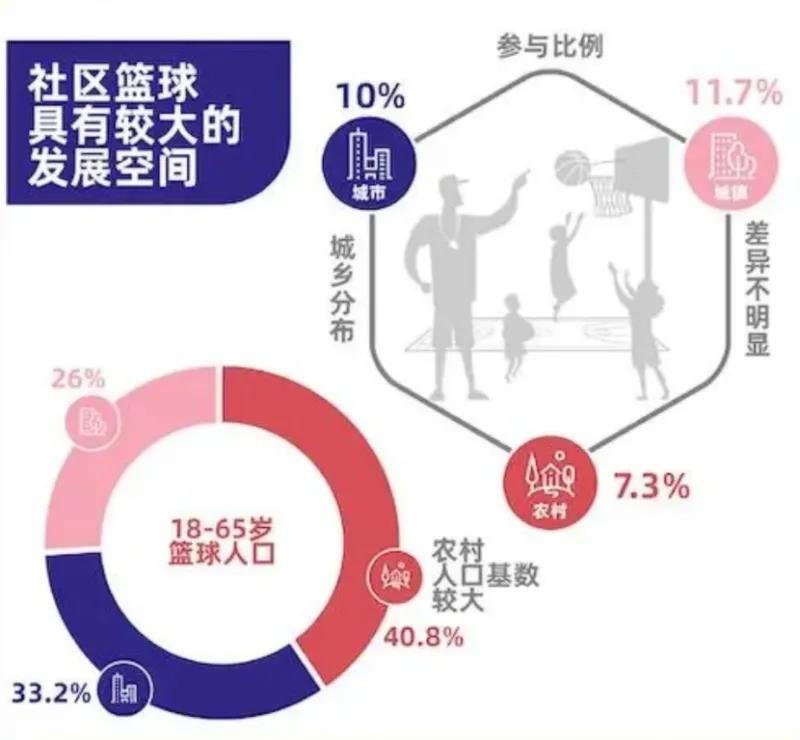 中国第一球球大作战,中国大球有哪些