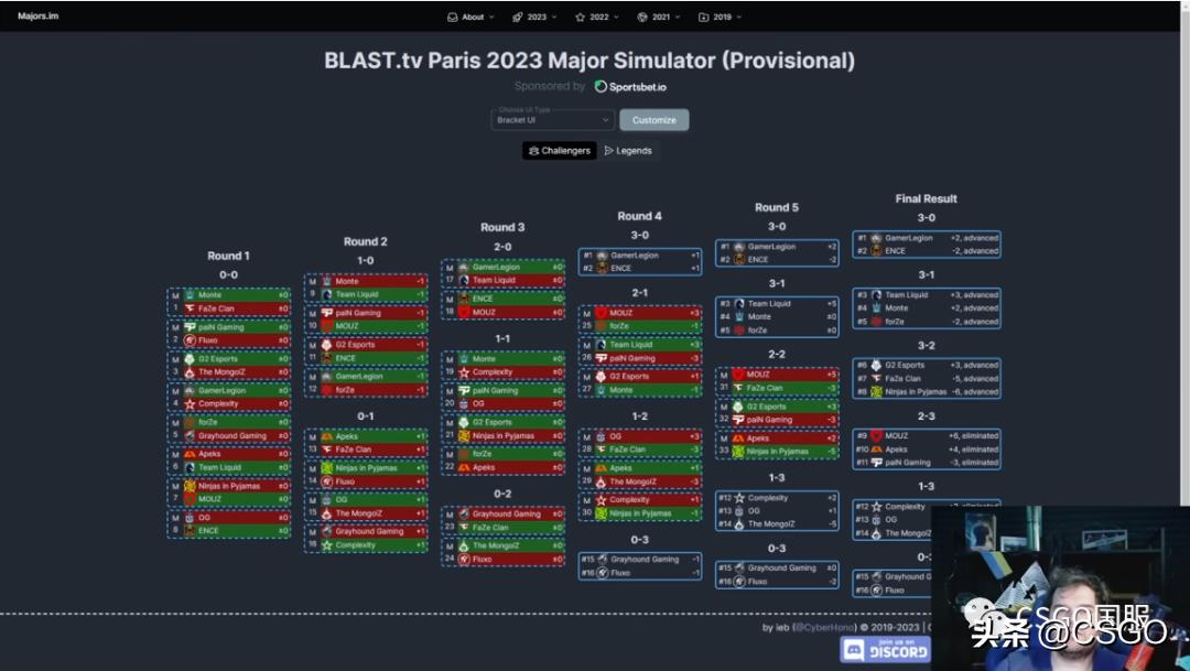 2023巴黎Major将于5月8日打响！观赛及竞猜指南