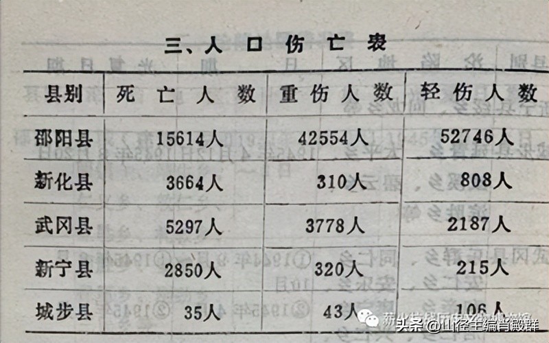 日本侵华湖南怎么被攻破的,日军为什么打衡阳