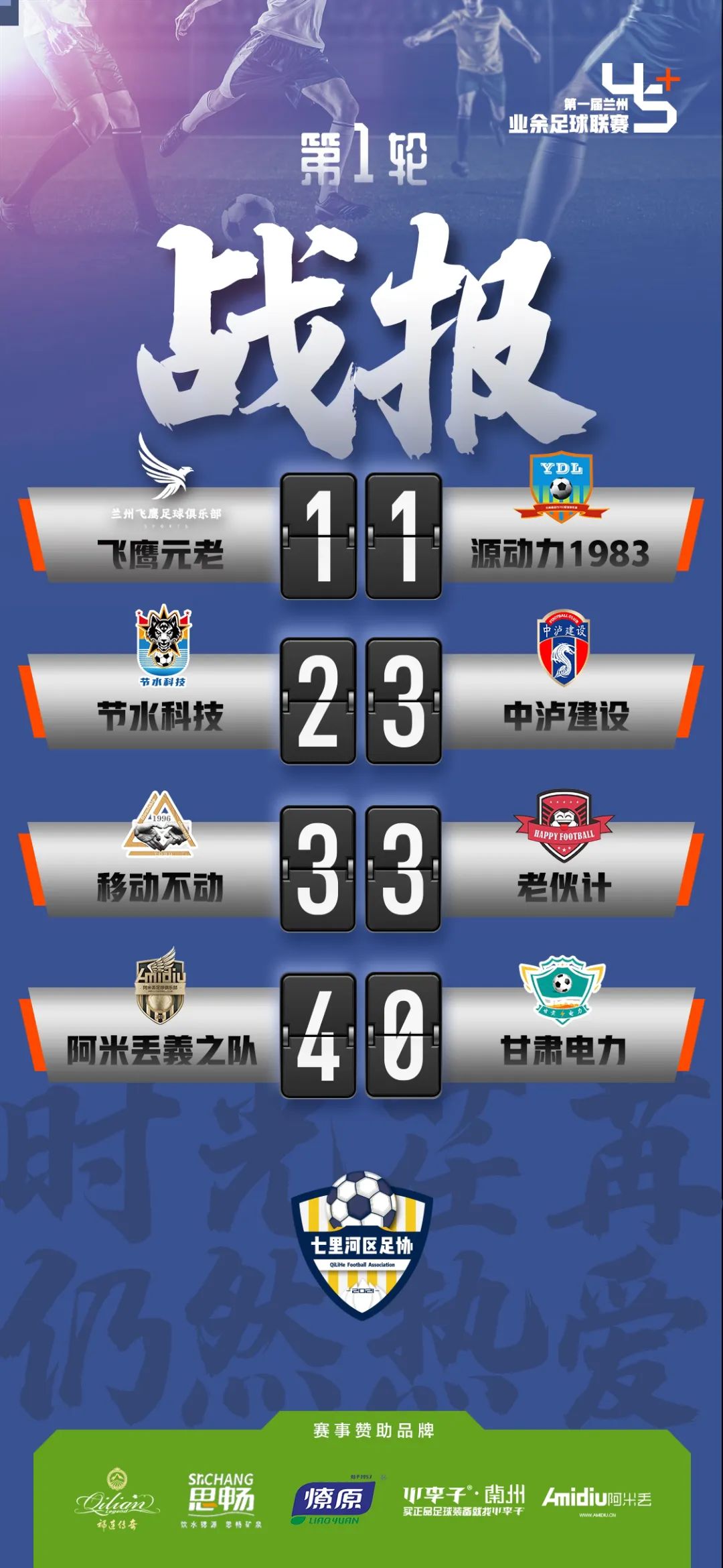 2019兰州市足球比赛,兰州新区第1届青少年足球联赛