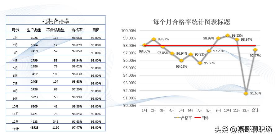检测公司工作总结及来年工作规划,公司董事长工作总结及工作规划