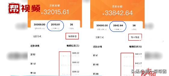 买车分期二年无利息有什么猫腻,买车无利息贷款有什么猫腻